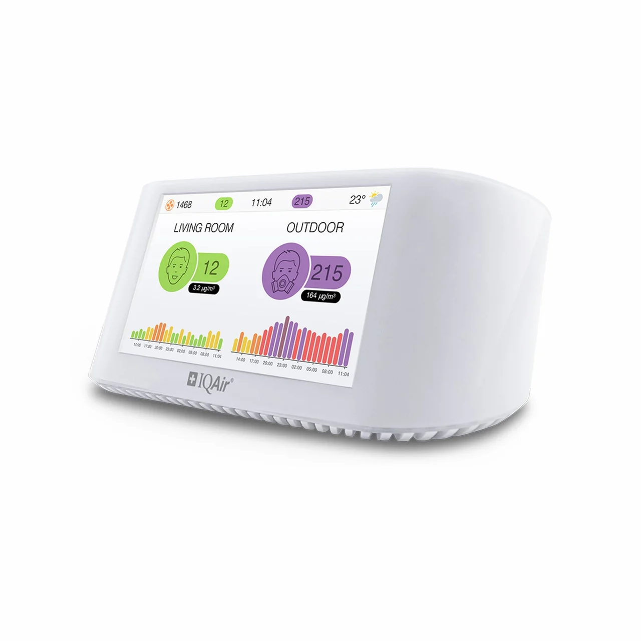 IQAir AirVisual Pro monitor showing air quality data on a living room table.