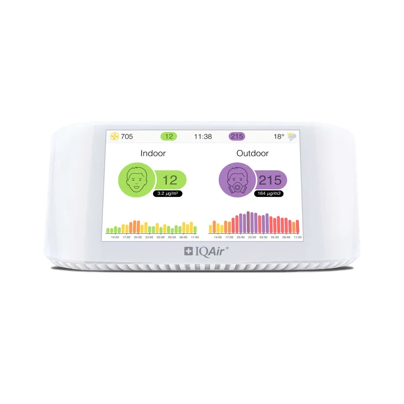 IQAir AirVisual Pro — product photo